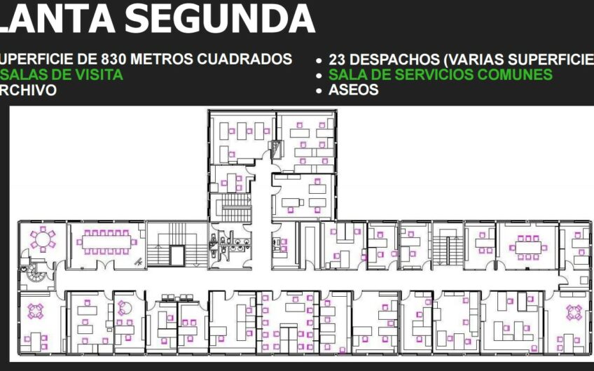 Oficinas en ubicación Estrátegica en Zona Industrial